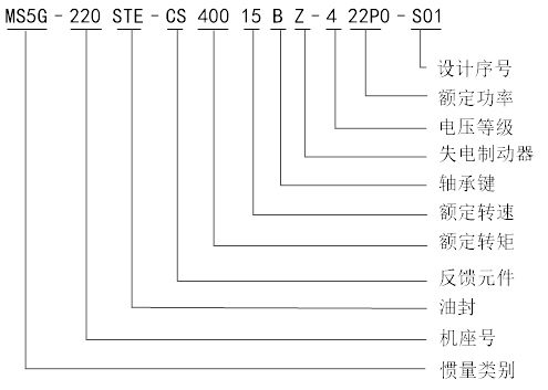 MS5-220.png MS5-220.png
