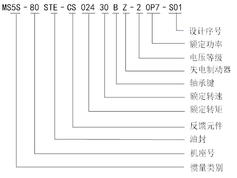 MS5-80.png MS5-80.png