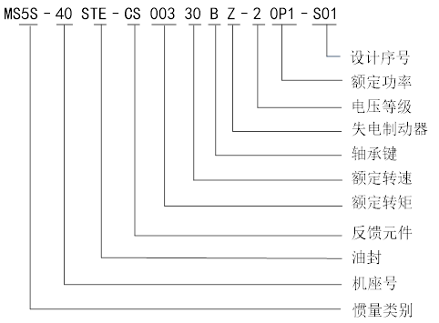 MS5-40.png MS5-40.png